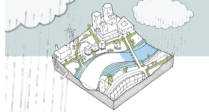 Water Sensitive Urban Design